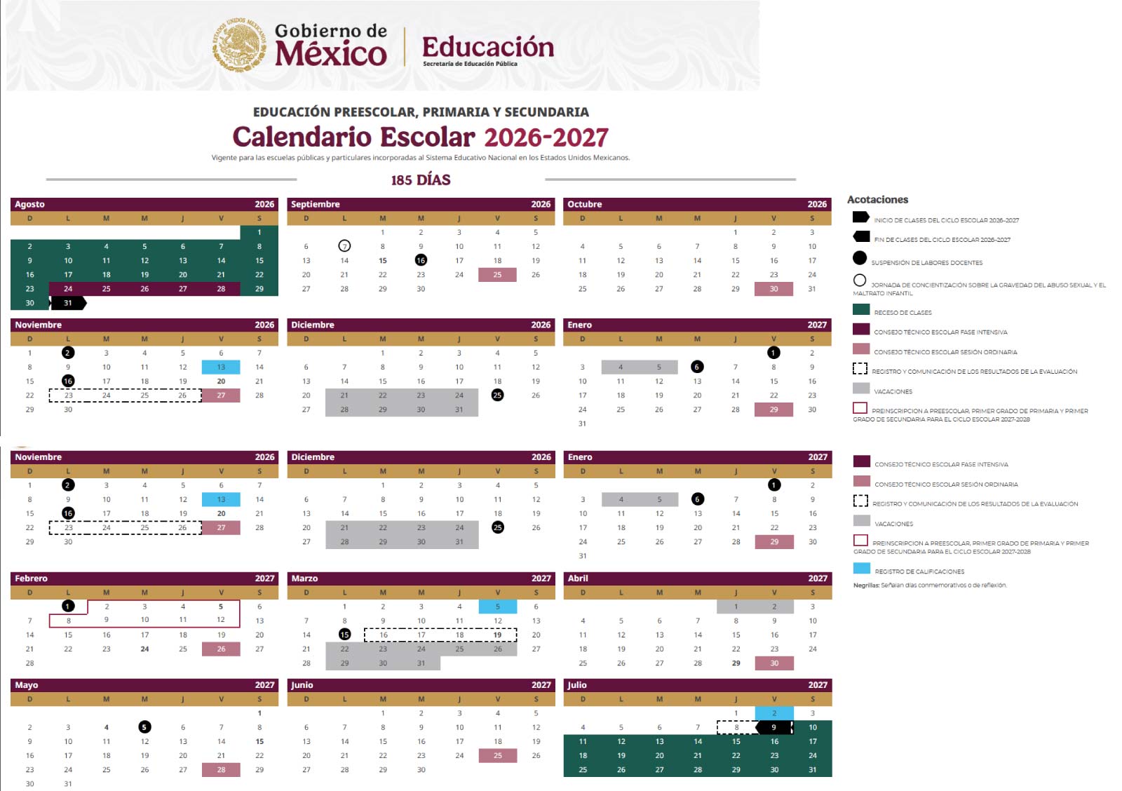 proyectos